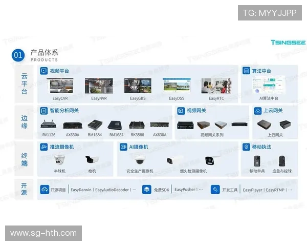 云计算平台支持大规模视频内容生成