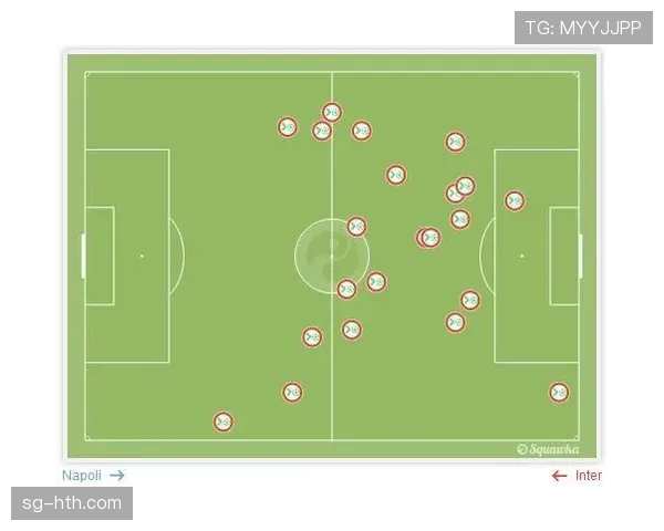 战术复盘：国米通过阵型收缩与有序跑动，成功化解对手速度冲击