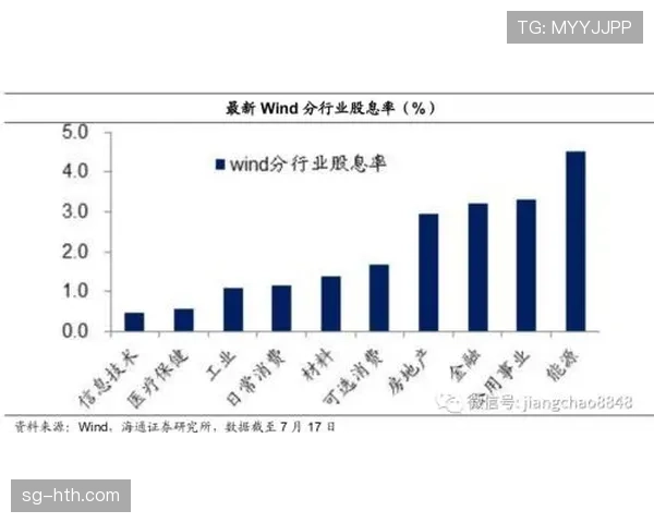产业报告:体育数据公司估值飙升,球队对实时转化率分析服务需求激增 产业报告:体育数据公司估值飙升,球队对实时转化率分析服务需求激增