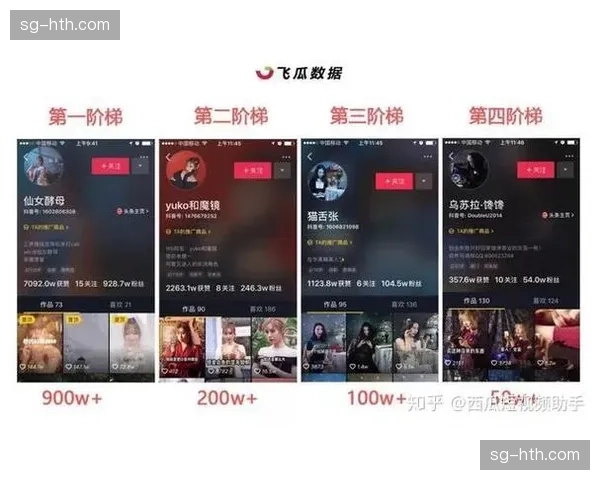 版权运营模式创新 挖掘内容长尾价值 版权运营模式创新 挖掘内容长尾价值